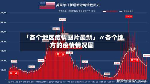 「各个地区疫情图片最新」〃各个地方的疫情情况图-第2张图片