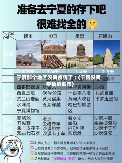 宁夏那个地区没有疫情了︰(宁夏没有疫情的城市)-第1张图片