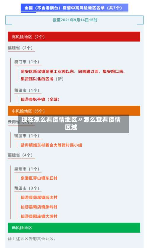 现在怎么看疫情地区〃怎么查看疫情区域-第1张图片