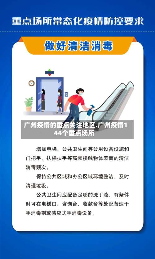 广州疫情的重点关注地区.广州疫情144个重点场所-第1张图片