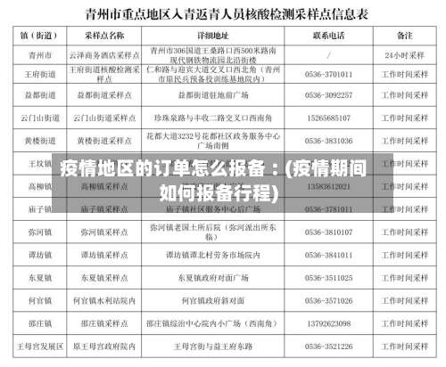 疫情地区的订单怎么报备︰(疫情期间如何报备行程)-第2张图片