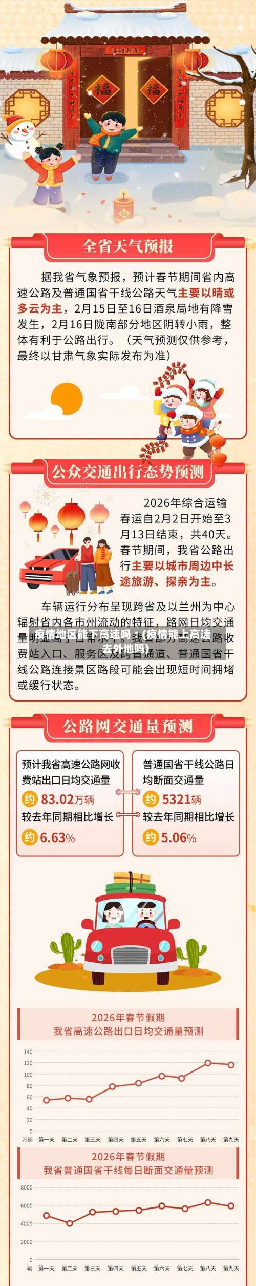 疫情地区能下高速吗︰(疫情能上高速去外地吗)-第3张图片