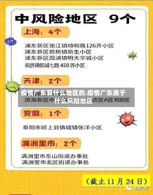 疫情广东算什么地区的.疫情广东属于什么风险地区-第1张图片
