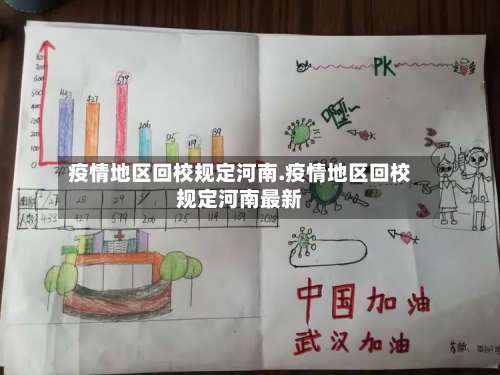 疫情地区回校规定河南.疫情地区回校规定河南最新-第1张图片