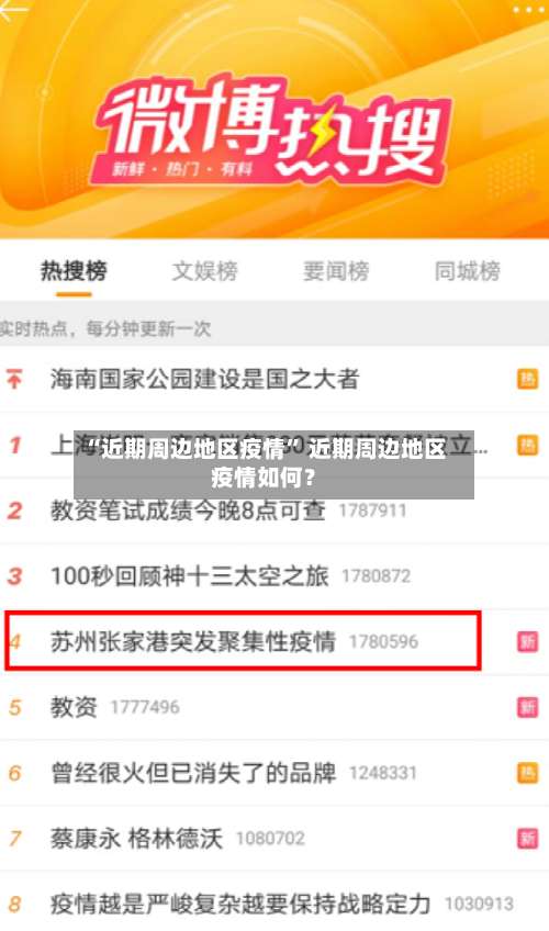 “近期周边地区疫情” 近期周边地区疫情如何？-第3张图片