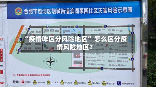 “疫情咋区分风险地区” 怎么区分疫情风险地区？-第1张图片