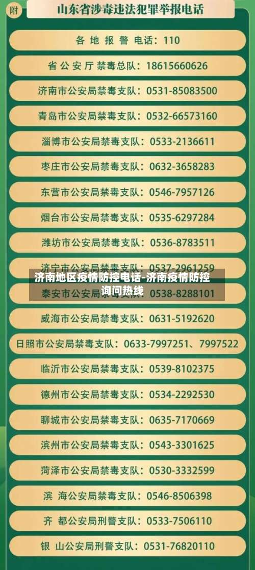 济南地区疫情防控电话-济南疫情防控询问热线-第1张图片