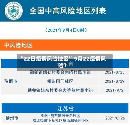 “22日疫情风险地区	” 9月22疫情风险？-第1张图片