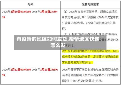 有疫情的地区如何发货,疫情地区快递怎么发-第3张图片