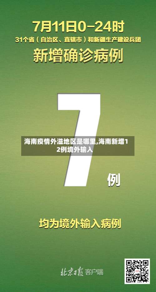 海南疫情外溢地区是哪里,海南新增12例境外输入-第3张图片