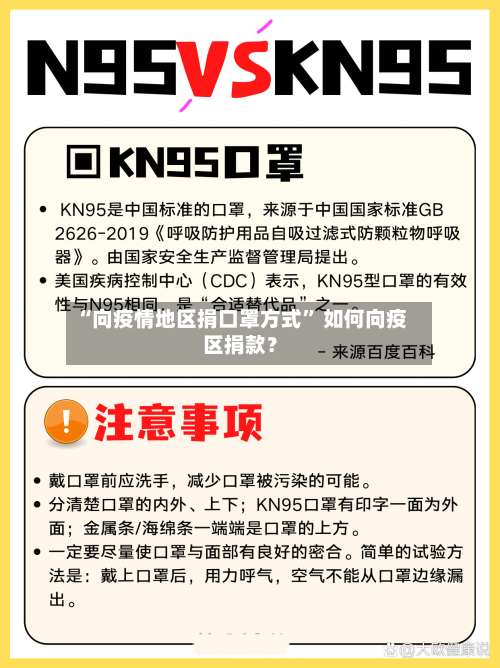“向疫情地区捐口罩方式” 如何向疫区捐款？-第1张图片
