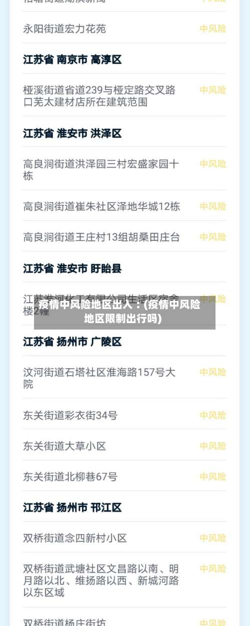 疫情中风险地区出入︰(疫情中风险地区限制出行吗)-第2张图片