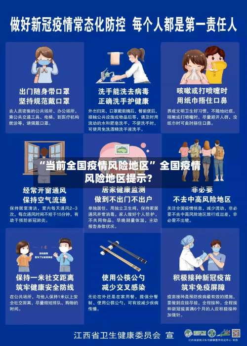 “当前全国疫情风险地区” 全国疫情风险地区提示？-第1张图片