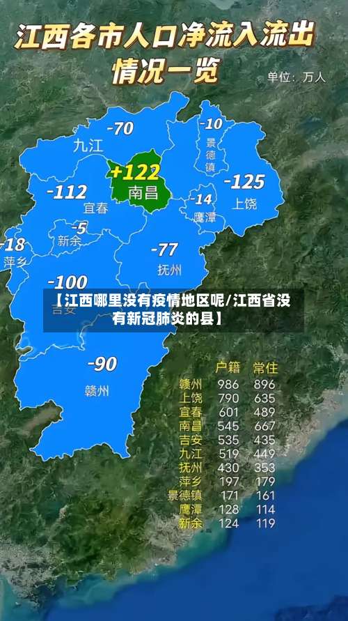 【江西哪里没有疫情地区呢/江西省没有新冠肺炎的县】-第2张图片