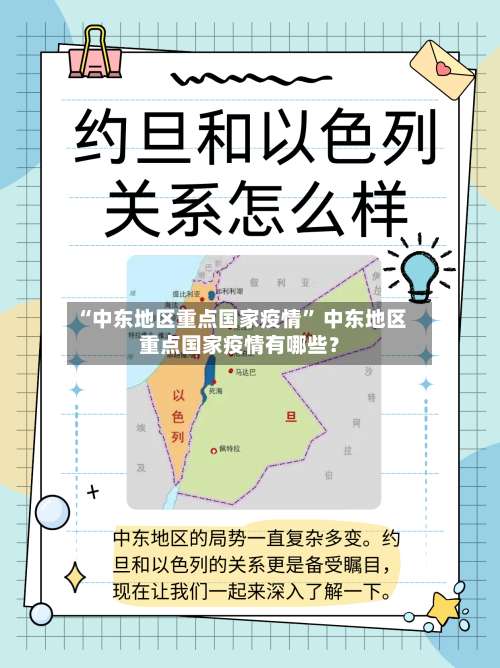 “中东地区重点国家疫情	” 中东地区重点国家疫情有哪些？-第2张图片