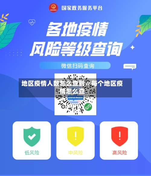 地区疫情人数怎么查到〃每个地区疫情怎么查-第3张图片