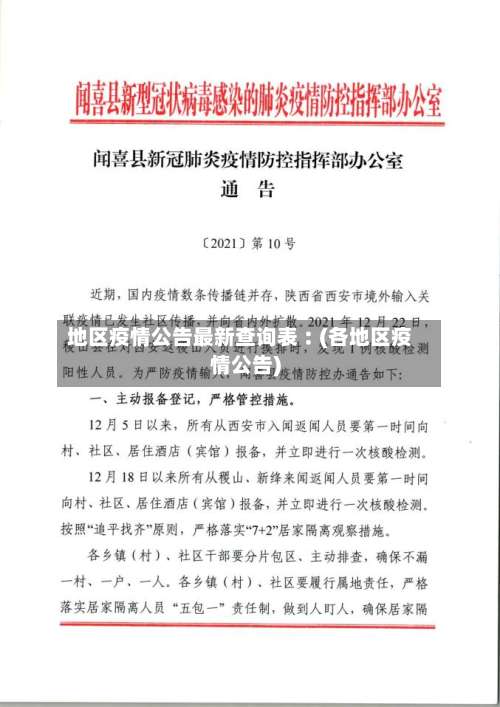 地区疫情公告最新查询表︰(各地区疫情公告)-第3张图片
